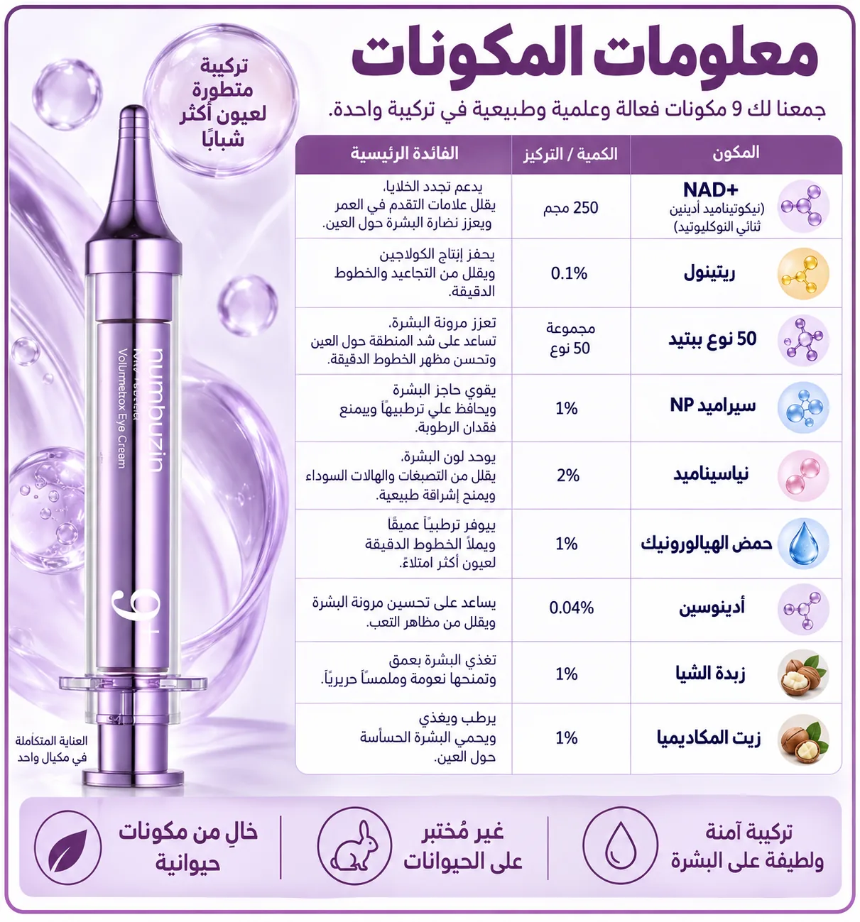 المكونات